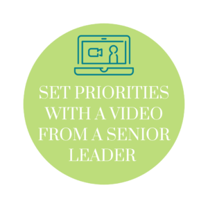 Set Priorities for online ideation