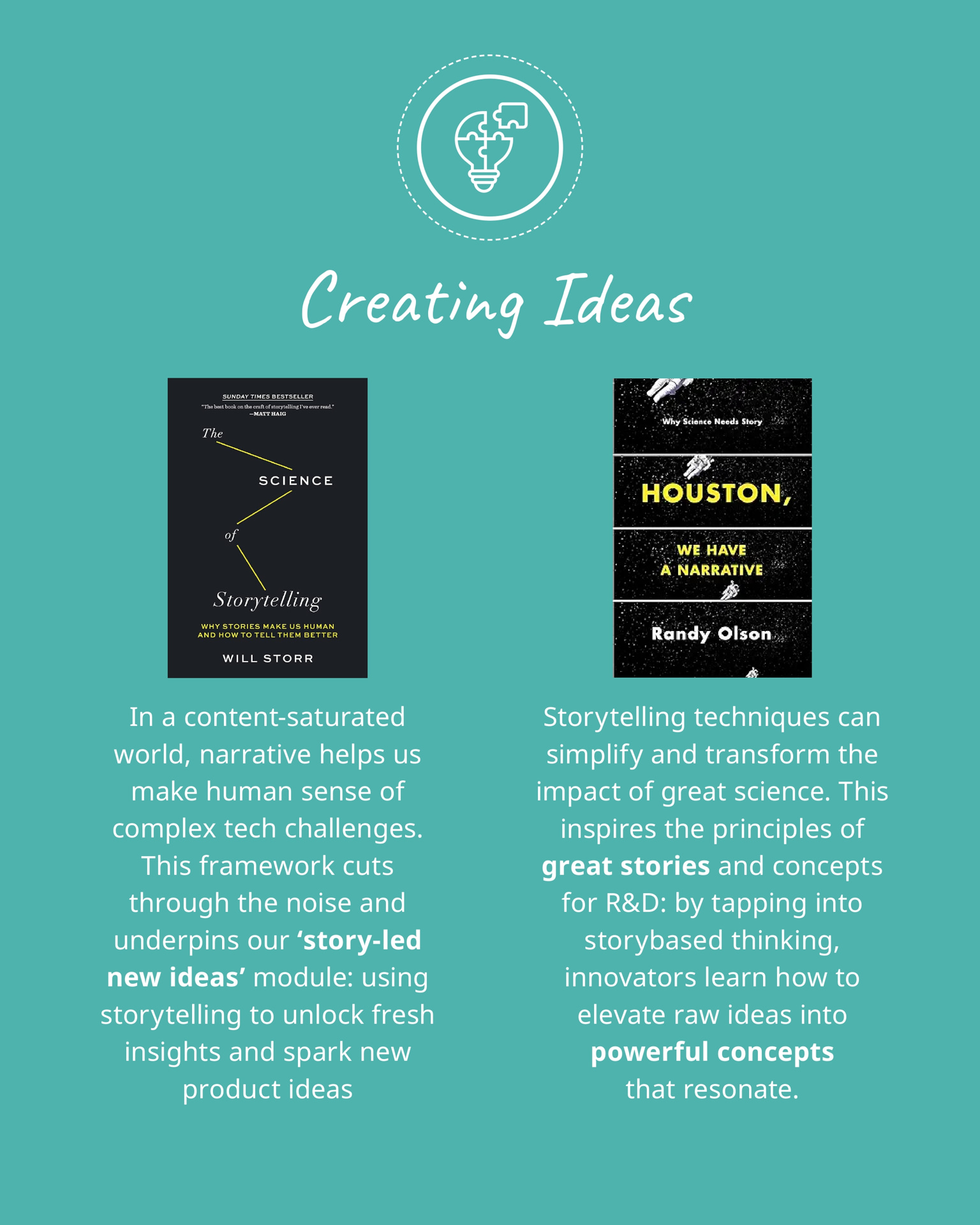 Untapped Book Recommendations